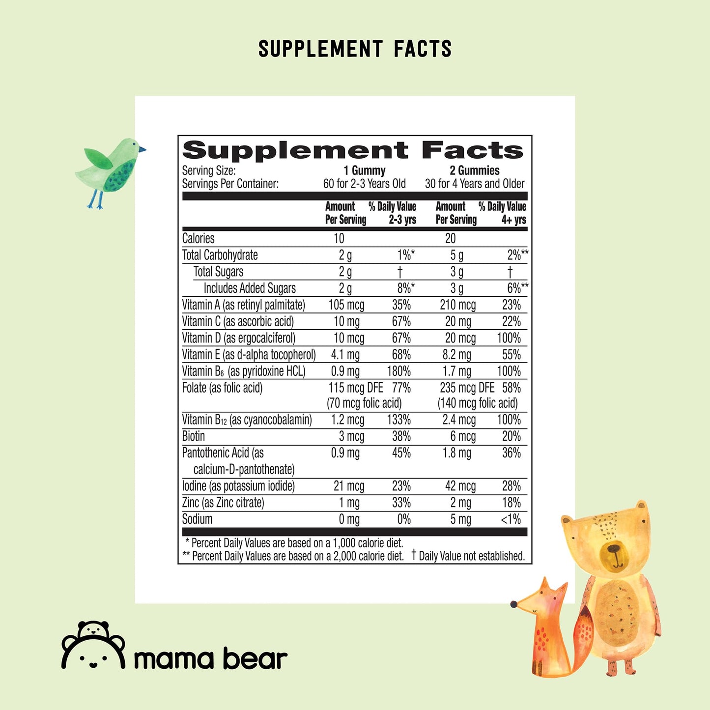 Amazon Brand - Mama Bear Organic Kids Multivitamin Gummies, Berry, Cherry & Orange, 60 Count, 1 Month Supply (Packaging May Vary) Mama Bear