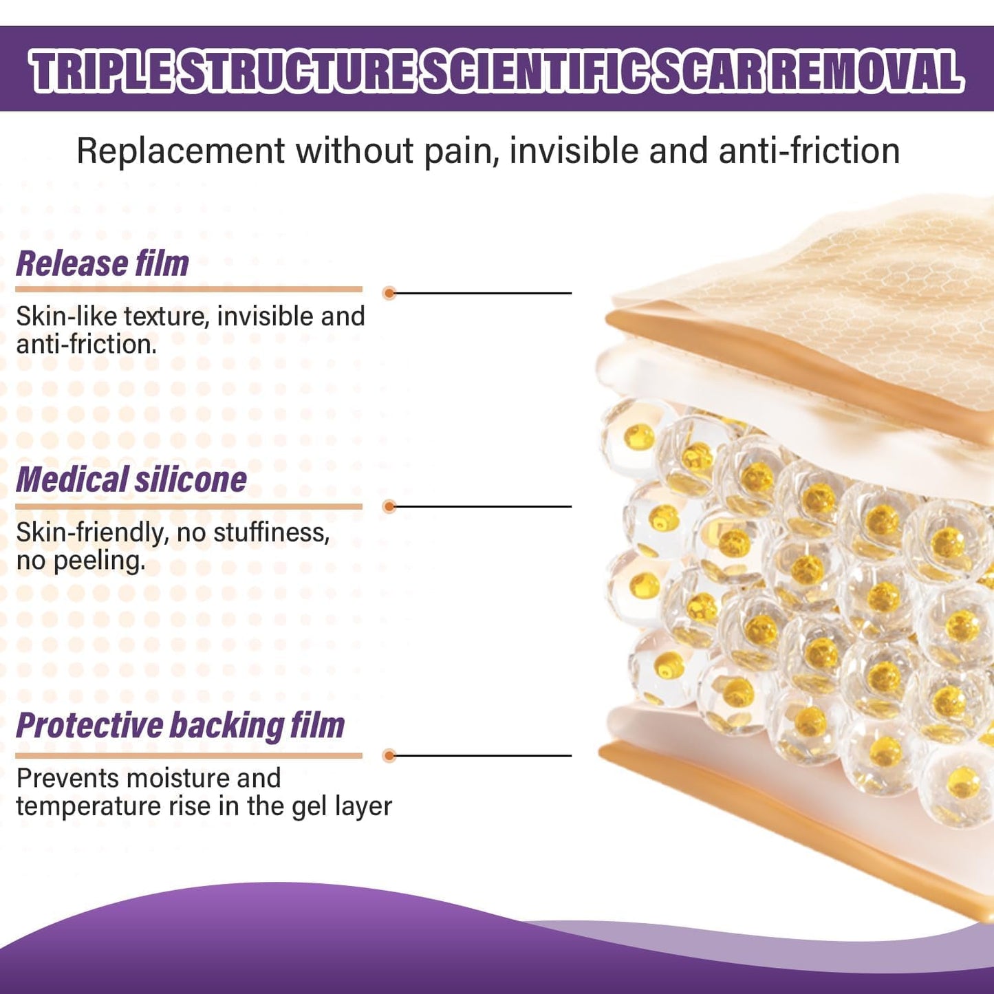 Silicone Scar Sheets,Silicone Scar Tape,Silicone Scar Removal Strips for Surgical,C-Section,Tummy Tuck,Keloid Scars Psecici
