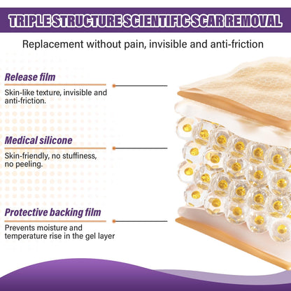 Silicone Scar Sheets,Silicone Scar Tape,Silicone Scar Removal Strips for Surgical,C-Section,Tummy Tuck,Keloid Scars Psecici