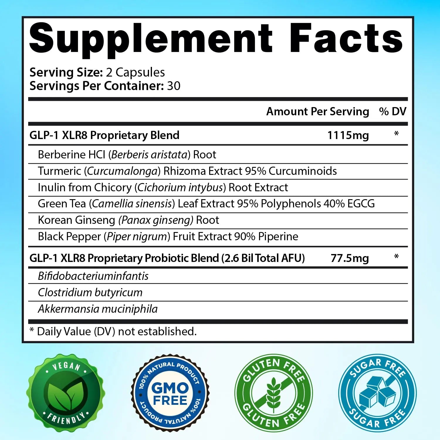 GLP-1 XLR8 Supplement for Weight Loss, Digestion, Constipation, Bloating Relief with Akkermansia 2.6 Billion AFU Live Prebiotic Probiotic Postbiotic Gut Health + Berberine for Women Men 360 Capsules Snappy Scripts buy australia supplements