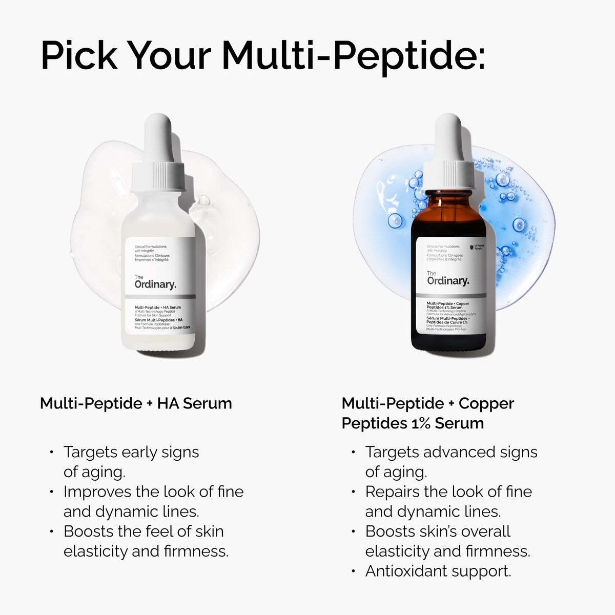 The Ordinary Multi-Peptide + Copper Peptides 1%, GHK-Cu Anti-Aging Serum for Fine Lines and Skin Elasticity, 1 Fl Oz The Ordinary