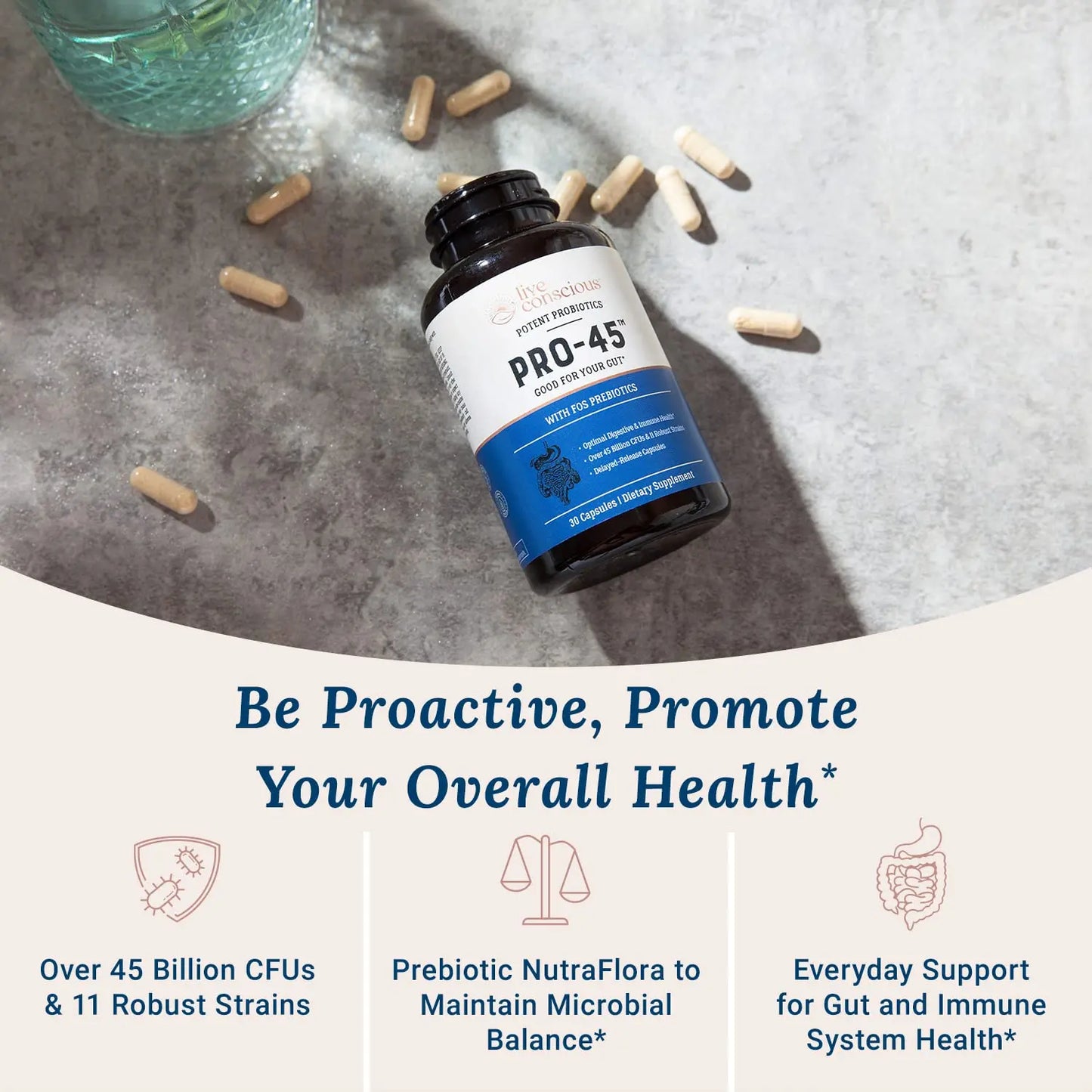 Live Conscious PRO45 Probiotics for Women & Men: Comprehensive Formula, 45 Billion CFU, 11 Strains, Dairy Free - w/Prebiotics and Probiotics Live Conscious