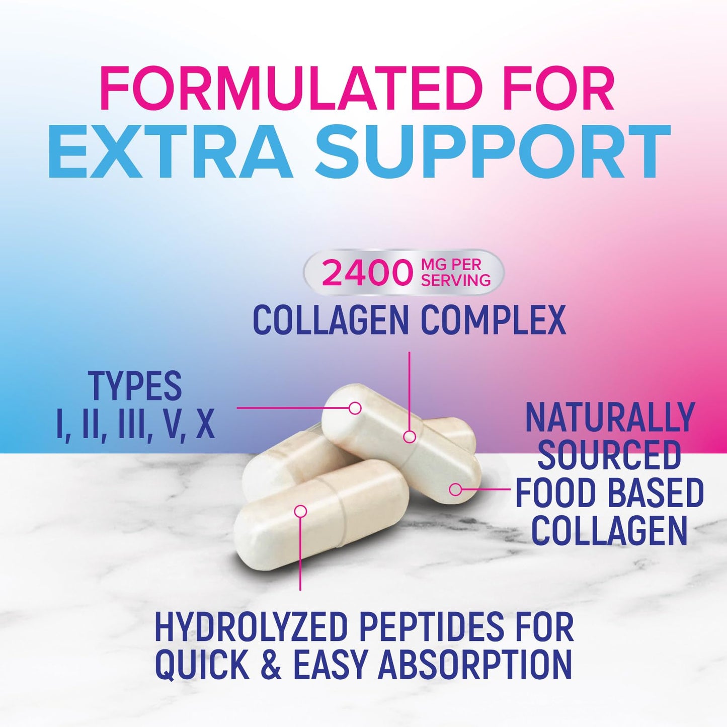 Multi Collagen Pills - Multi Collagen Complex 2400 mg Per Serving - Types I, II, III, V, X - Hydrolyzed Collagen Peptides Supplement - Hair, Skin & Nail Support Nature's Nutrition