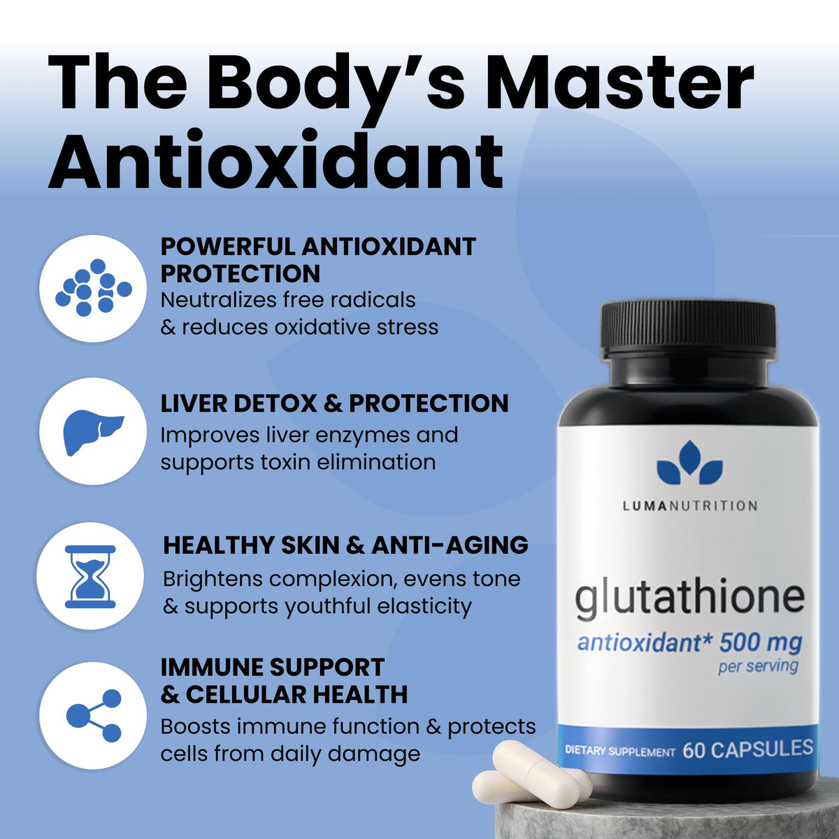 Luma Nutrition Premium Glutathione Supplement - 500mg - L-Glutathione - Antioxidant Support Luma Nutrition