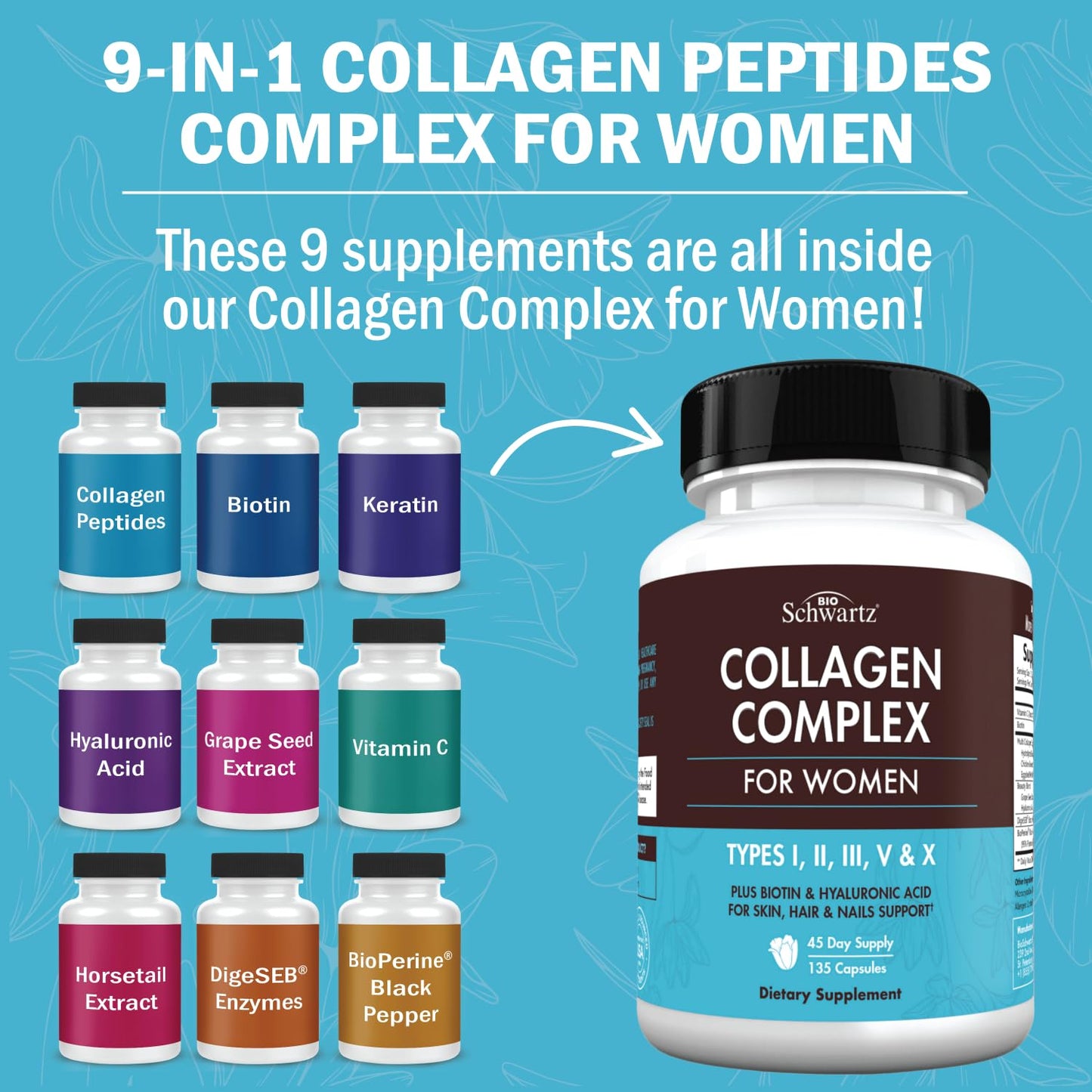 BioSchwartz Hydrolyzed Collagen Peptide Capsules - Multi Collagen Supplements for Women Types I, II, III, V, X with Vitamin C, Biotin, BioSchwartz