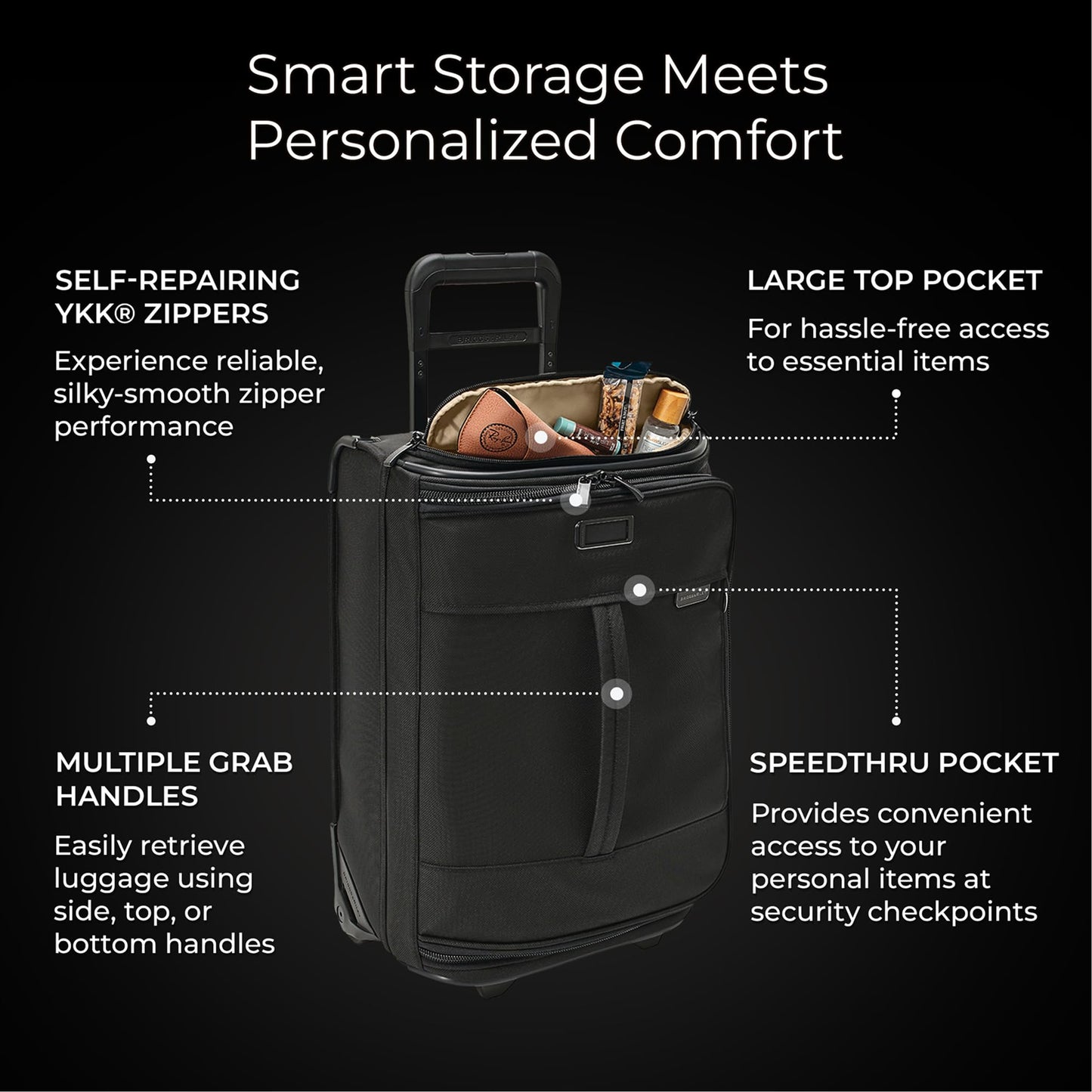 Expandable Cabin Bag Gsupps Australia