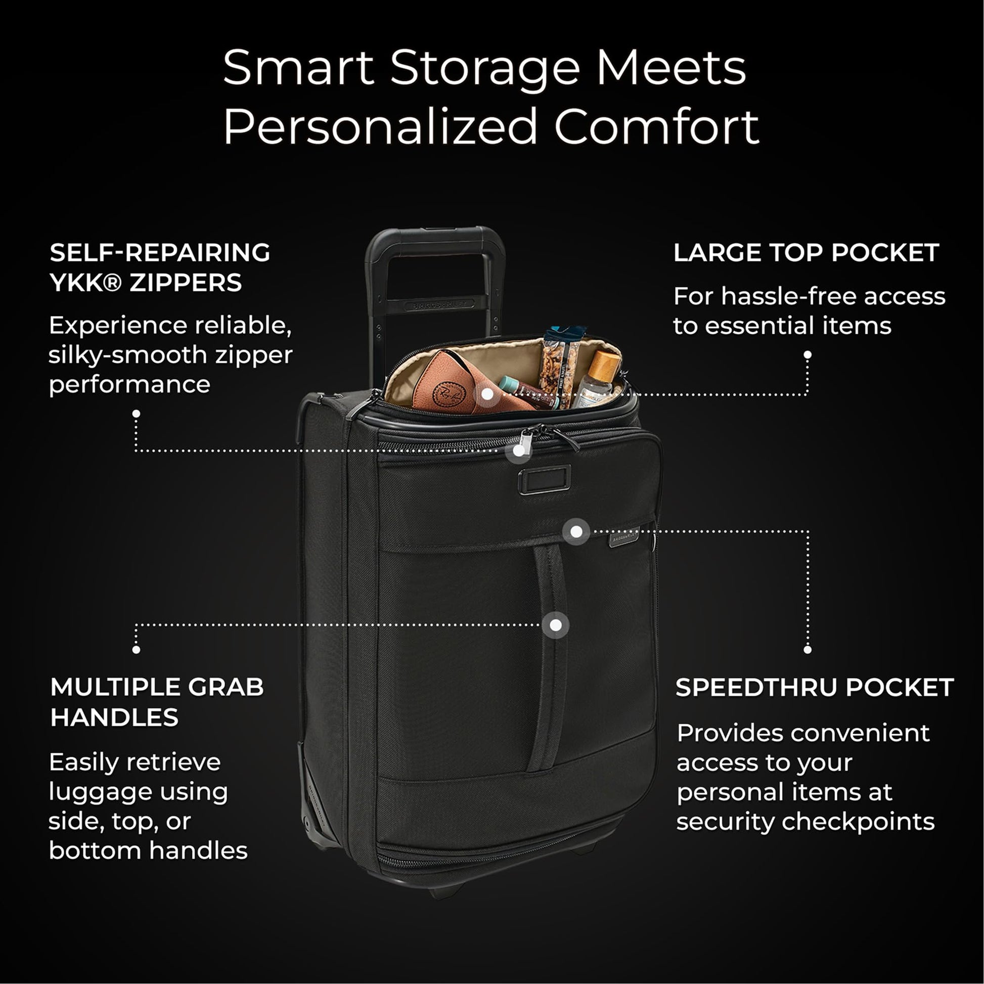 Expandable Cabin Bag Gsupps Australia
