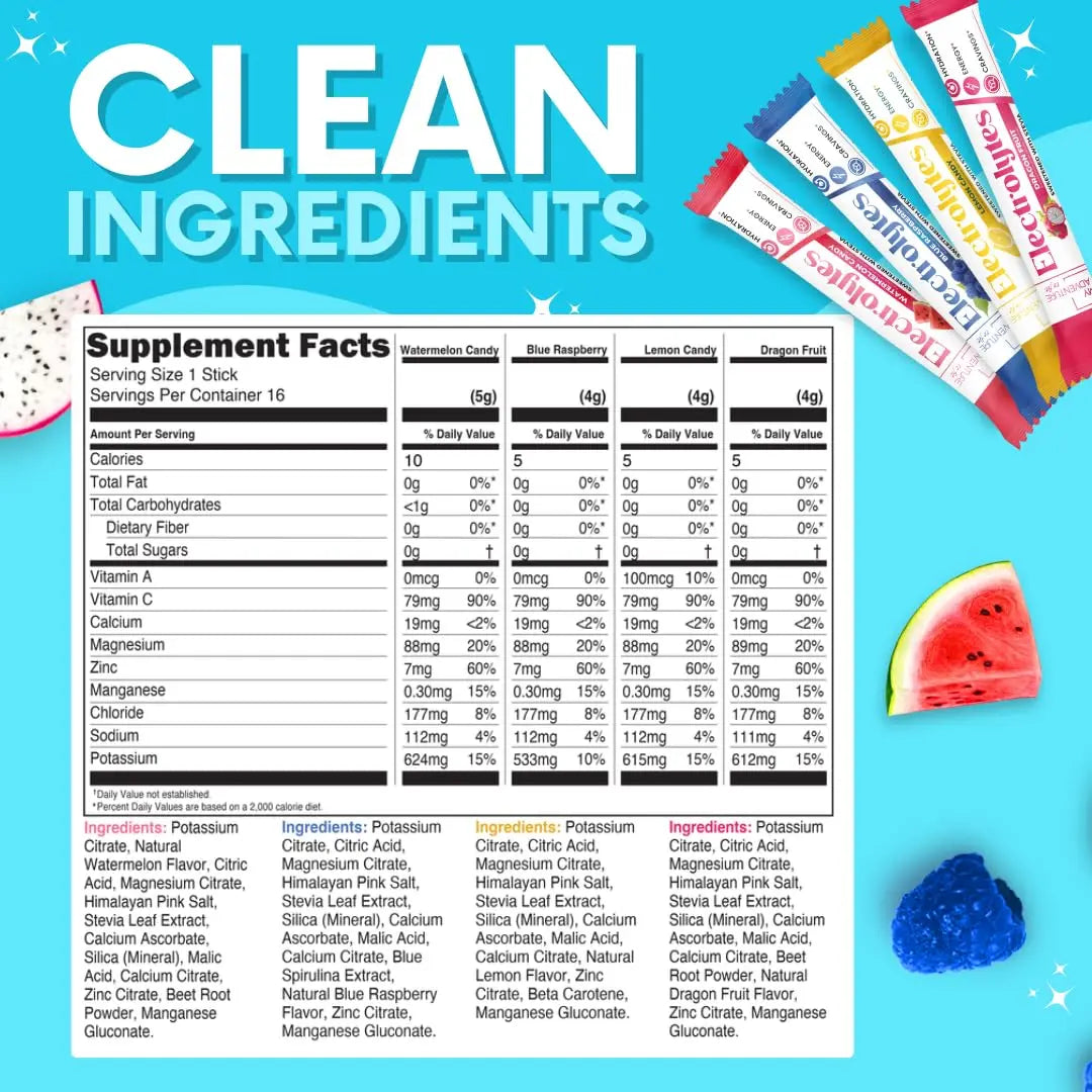 My Adventure to Fit Electrolytes Powder Packets – 16 Sugar-Free Hydration Packets, Potassium Supplement, Watermelon Candy, Blue Raspberry, Lemon Candy, Dragon Fruit My Adventure to Fit