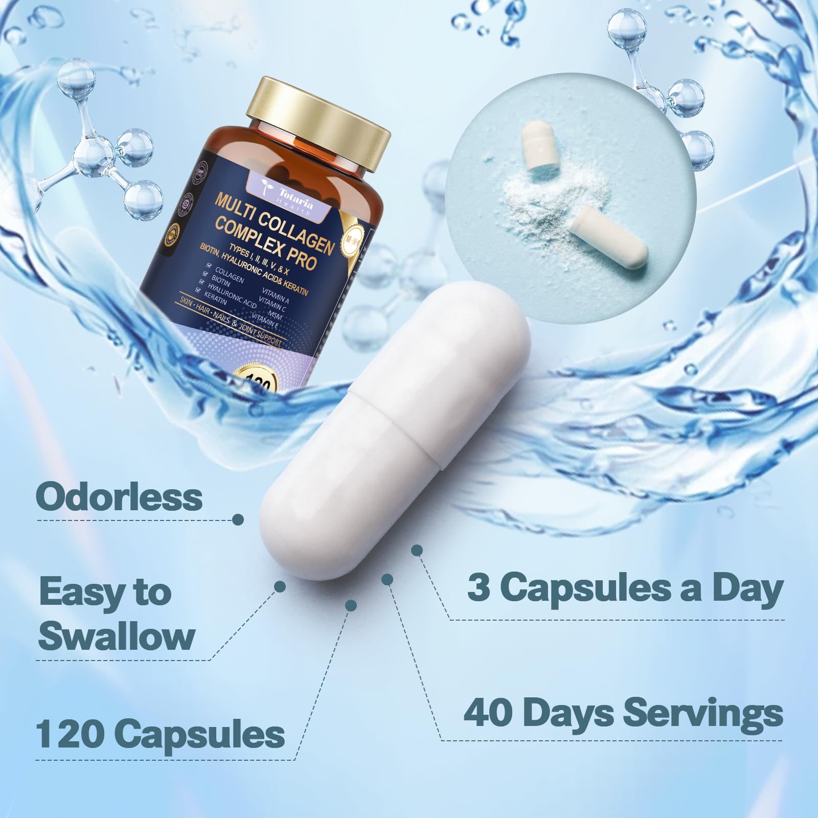 18-in-1 Collagen Pro with Hyaluronic Acid, Keratin, Biotin, VIT A C & E for Skin, Hair, Nails, Joint & Beauty - Multi Collagen Peptides Capsules with Type I II III V & X for Women & Men - 120 Caps Totaria buy australia supplements