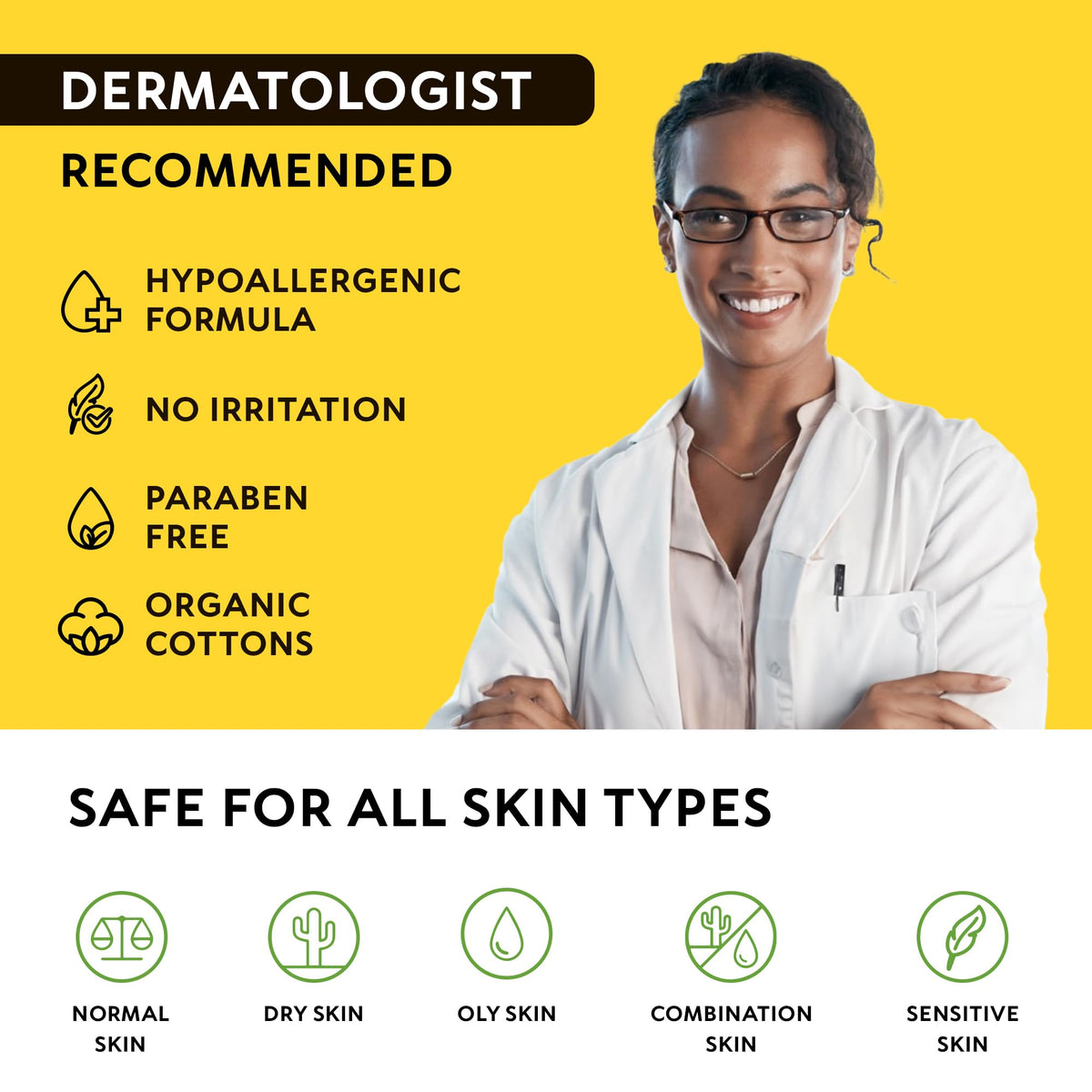 Turmeric Kojic Acid Cleansing Pads for Face - Exfoliating Sponges with Vitamin C & Lemon - Foaming Facial Wash for Glowing Skin & Uneven Tone Support - Gentle Daily Scrub RICHGRAND