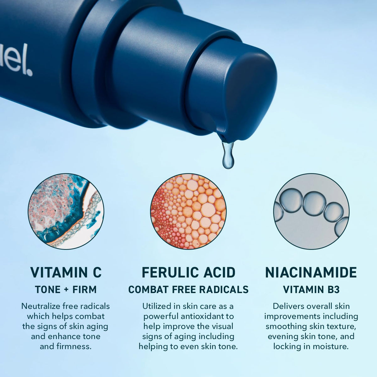 Prequel Skin Vitamin C Serum, L Ascorbic Acid Ferulic Acid Niacinamide Face Prequel