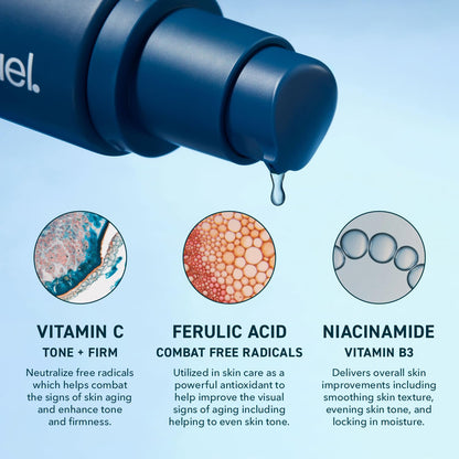 Prequel Skin Vitamin C Serum, L Ascorbic Acid Ferulic Acid Niacinamide Face Prequel