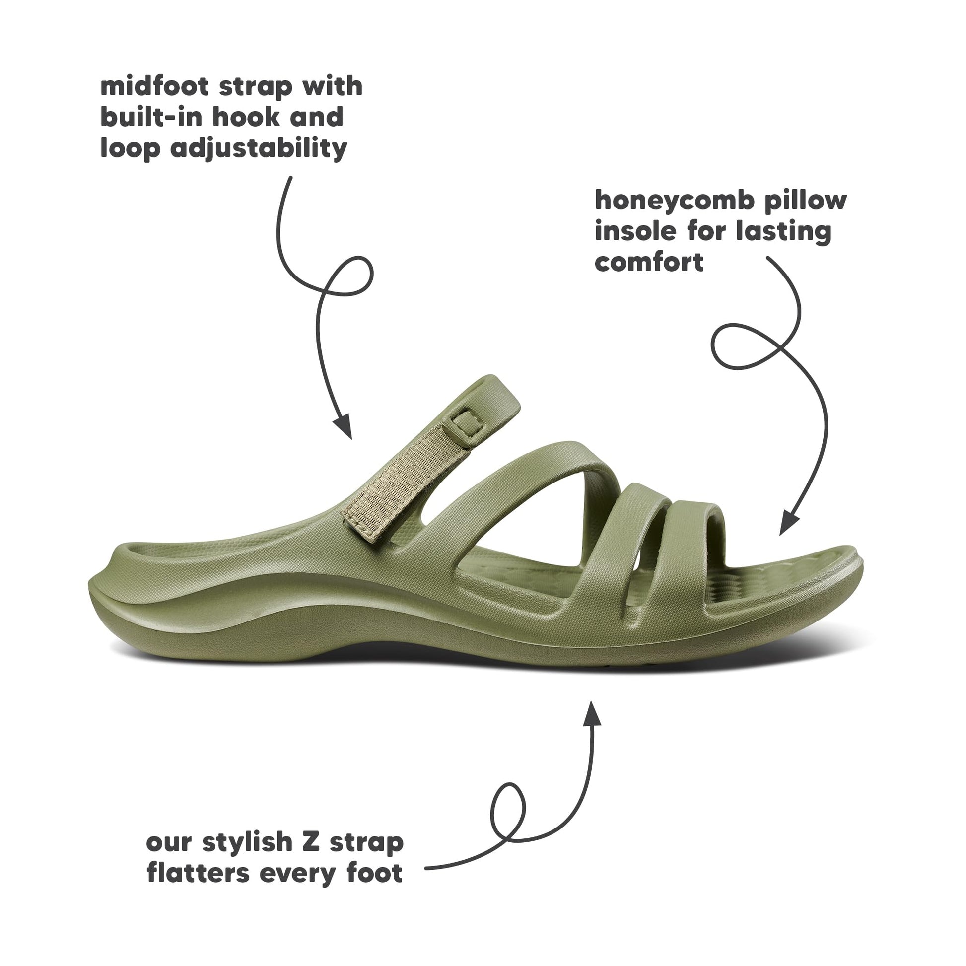 Women's Lakeshore Sandal – Joybees Gsupps Australia