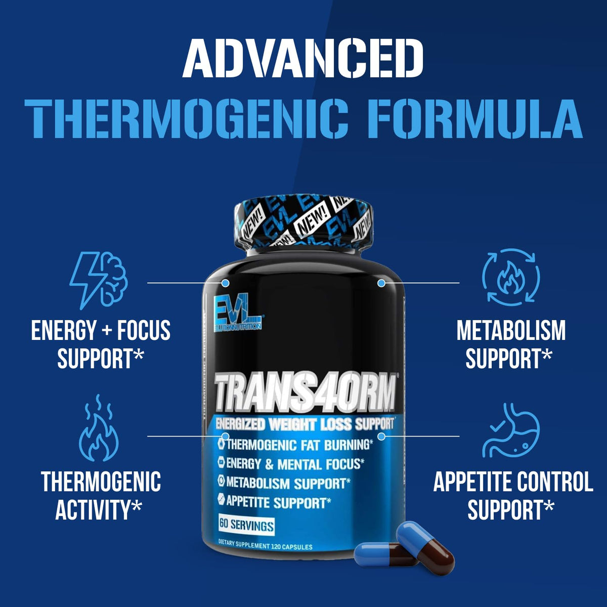 EVL Thermogenic Fat Burner Support - Fast Acting Weight Loss Energy and Appetite Support - Trans4orm Green Tea Supplement Evlution
