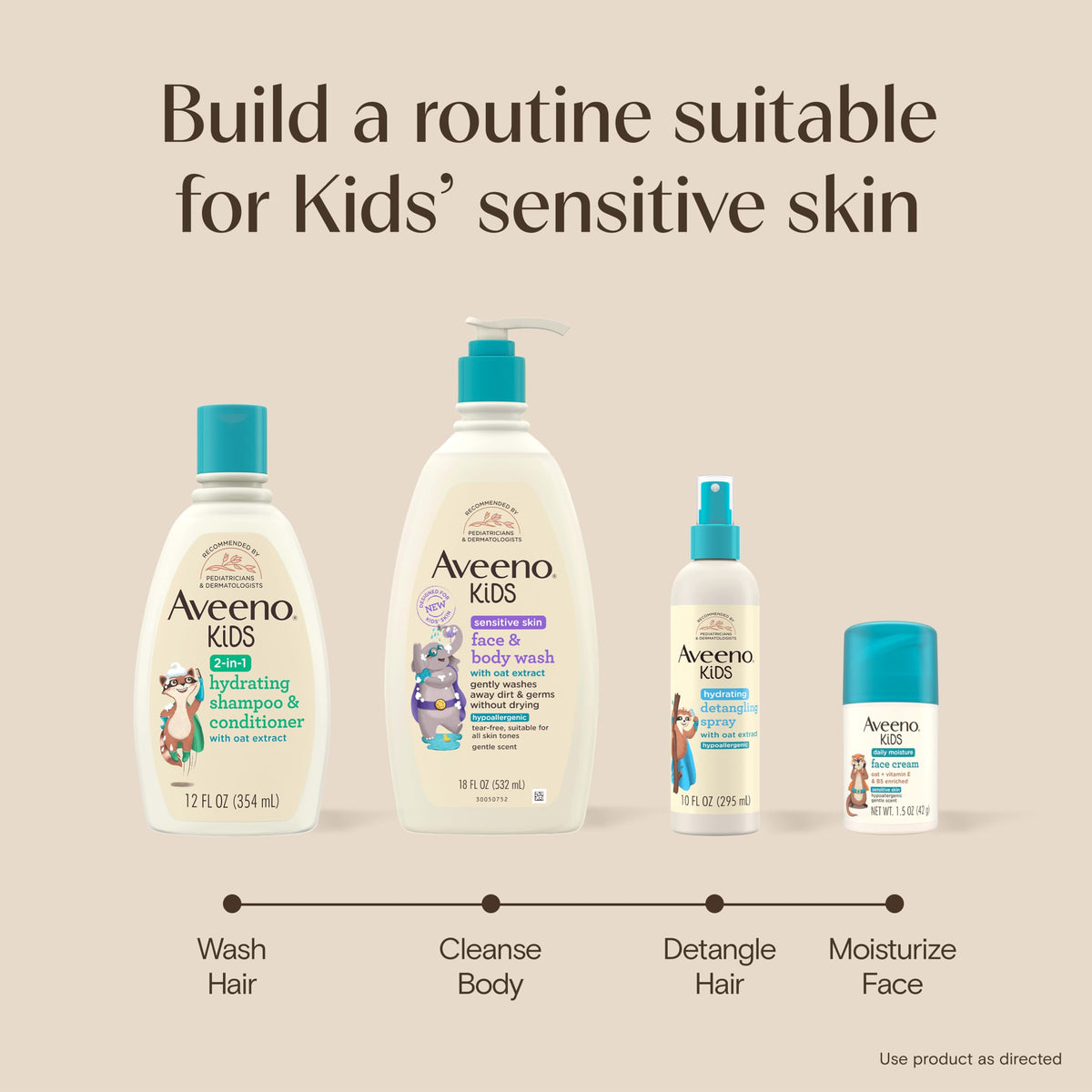 Aveeno Kids Face & Body Wash, Sensitive Skin, 18 fl. oz Aveeno Baby