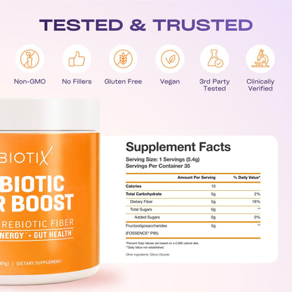 GOBIOTIX Fiber Supplement Powder with Prebiotics for Digestive Health and GLP-1 Support, Soluble Fiber for Gut Health & Debloat, Keto GOBIOTIX