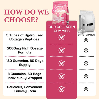 OHaboth Collagen Gummies for Women, Hydrolyzed Collagen Peptides Type I, II, III, V, X, 0 Sugar - Collagen Gummies for Skin, Wrinkles, Hair, Nails OHaboth