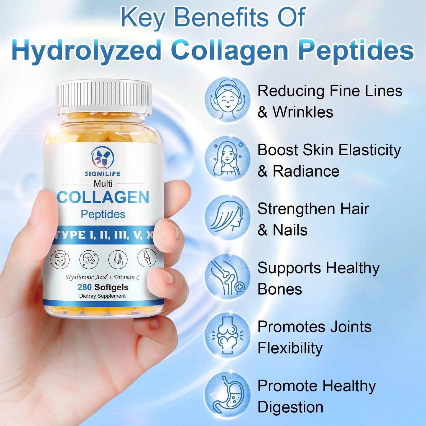 SIGNILIFE Multi Collagen Peptides for Women & Men, Hydrolyzed Collagen Peptides-Type I, II, III, V, X - with Hyaluronic Acid,Vitamin C,Biotin SIGNILIFE