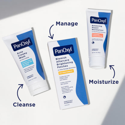 PanOxyl PM Balancing Repair Moisturizer with Niacinamide, Ceramides and Cica, Hydrating Face Moisturizer, Acne Prone Skin and Dry Skin, Non-Comedogenic Night Face Moisturizer, 3 oz PanOxyl