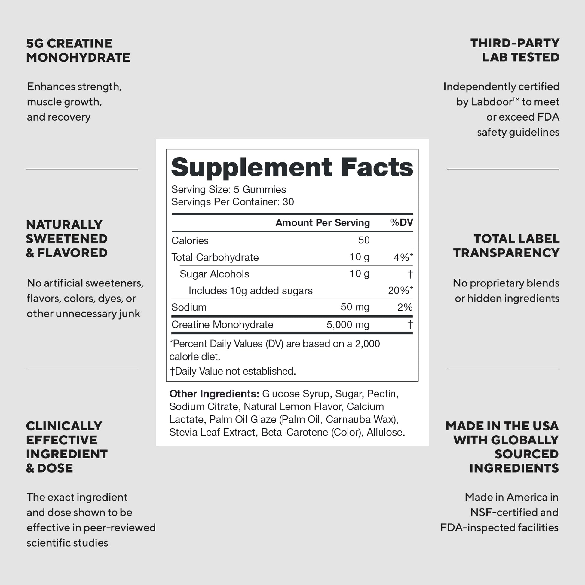 LEGION Creatine Monohydrate Gummies for Men & Women – Clean Chewable Creatine Supplement for Strength, Endurance & Muscle Recovery – 30 Lemon Drop Flavor Servings LEGION buy australia supplements