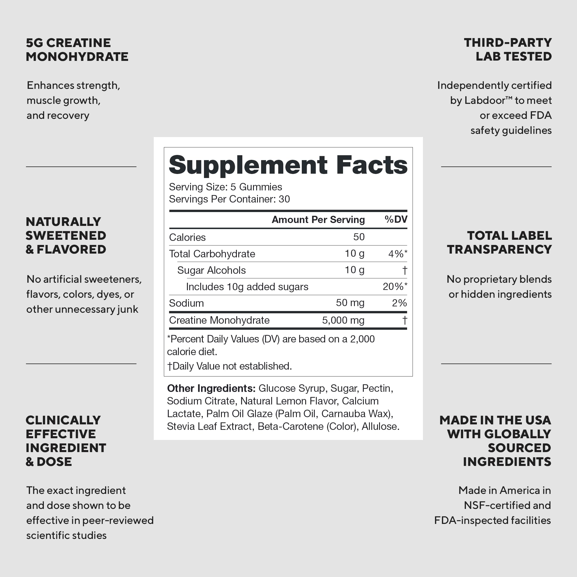 LEGION Creatine Monohydrate Gummies for Men & Women – Clean Chewable Creatine Supplement for Strength, Endurance & Muscle Recovery – 30 Lemon Drop Flavor Servings LEGION buy australia supplements