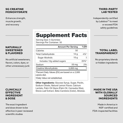 LEGION Creatine Monohydrate Gummies for Men & Women – Clean Chewable Creatine Supplement for Strength, Endurance & Muscle Recovery – 30 Lemon Drop Flavor Servings LEGION
