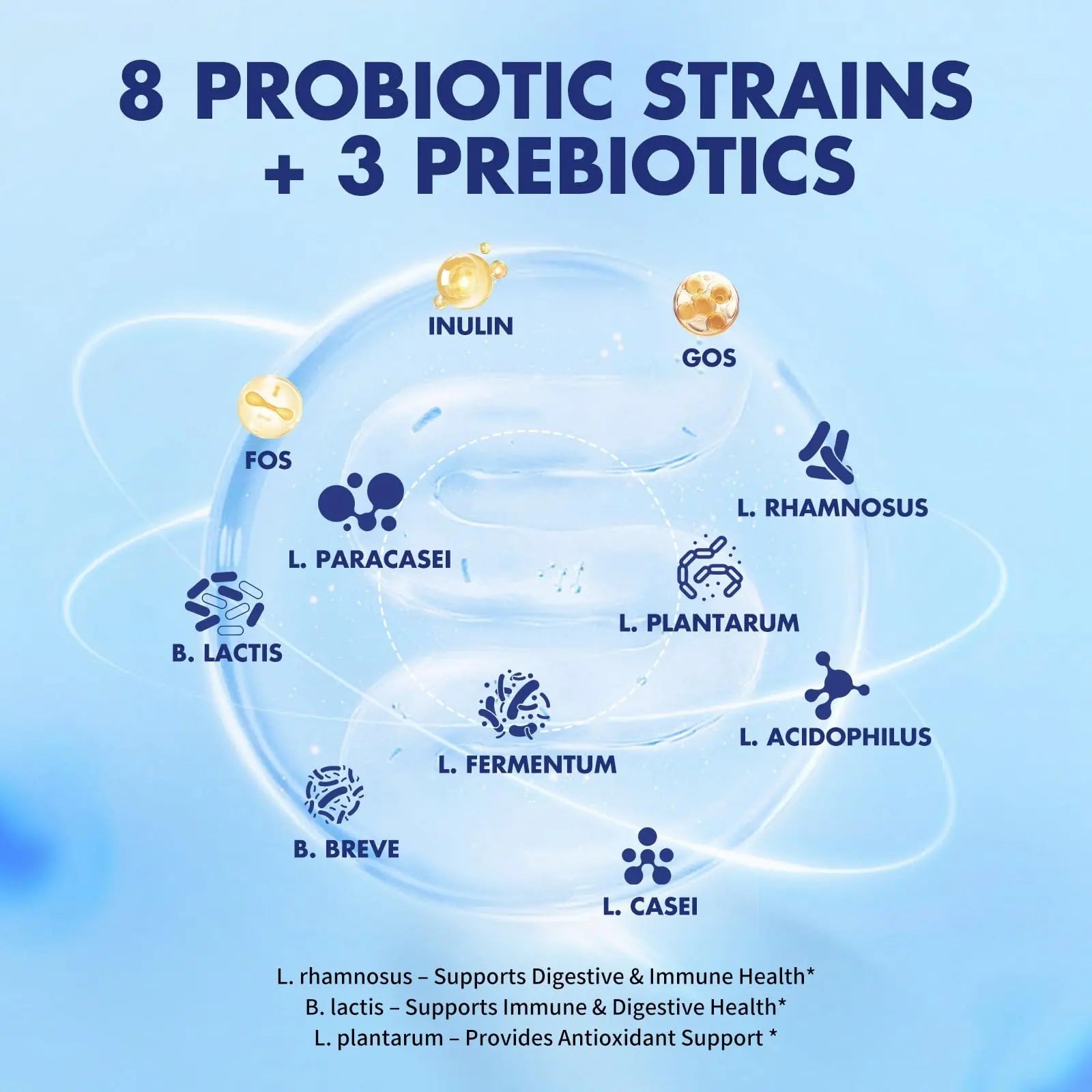 MISS PEP Probiotics 50 Billion CFU - 8 Unique Strains + 3 Prebiotics - Immune, Digestive & Gut Health - Supports Occasional Constipation, Diarrhea, Gas & Bloating - Probiotics for Women & Men - 30ct MISS PEP buy australia supplements
