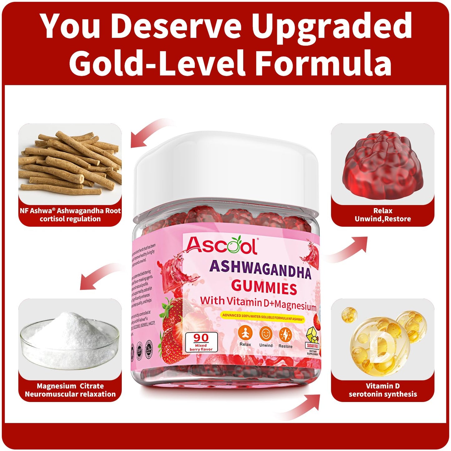 Ascool Ashwagandha Gummies for Stress Relief & Clam with Magnesium + Vitamin D – 90 Count Sugar-Free, Vegan Ashwa Supplements Ascool