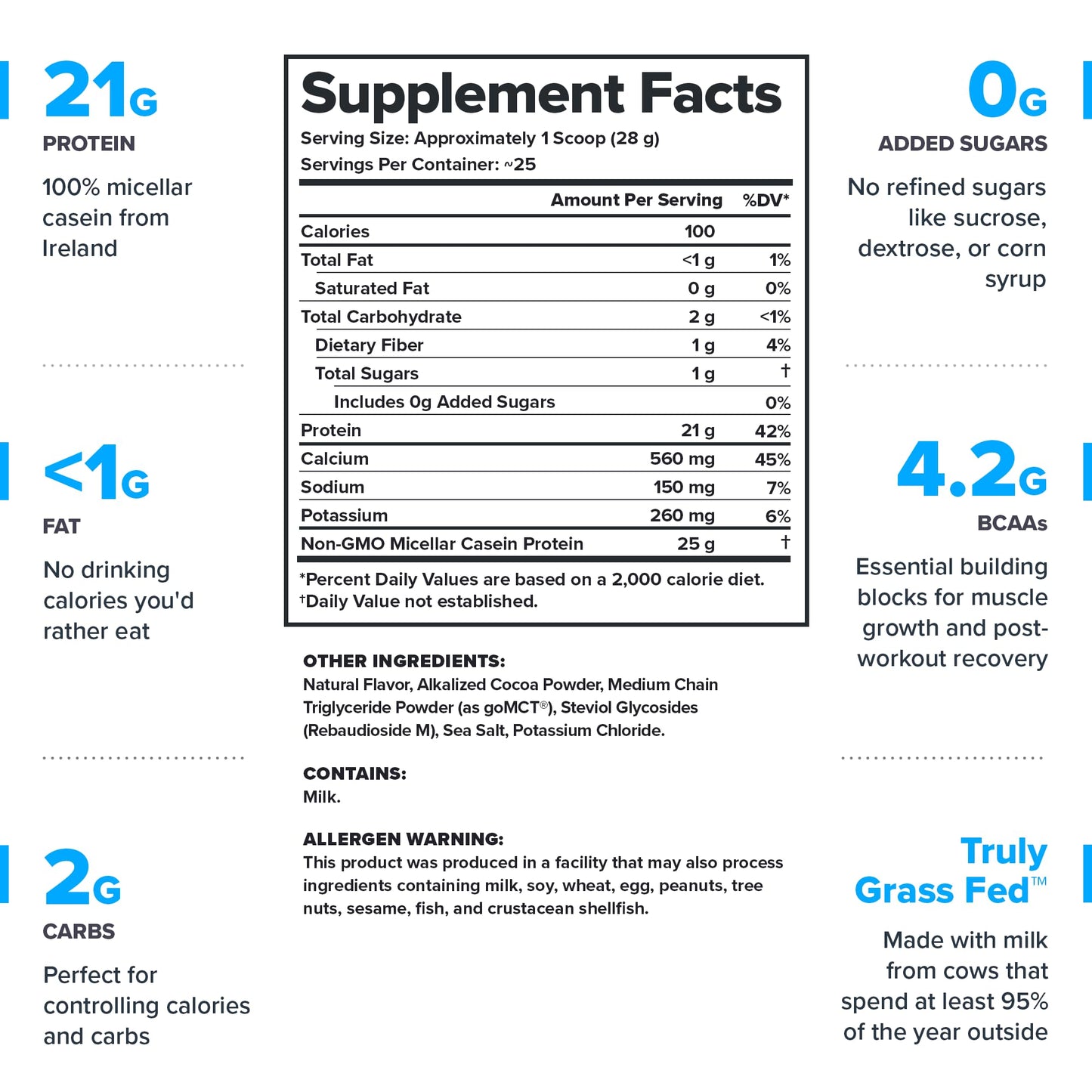 LEGION Casein Protein Powder (Dutch Chocolate) - Slow-Release Micellar Casein Protein Powder - Non-GMO, Gluten-Free & Naturally Sweetened from Grass-Fed Cows (25 Servings)