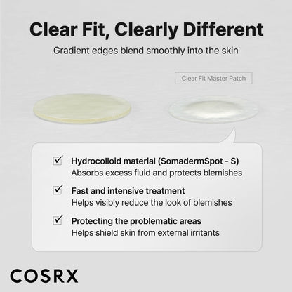COSRX Clear Fit Invisible Master Patch, Ultra-Thin Spot Cover (18 Counts) COSRX