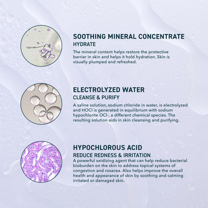 Prequel Skin Hypochlorous Acid Spray - HOCL Facial Mist Minerals 4oz Prequel