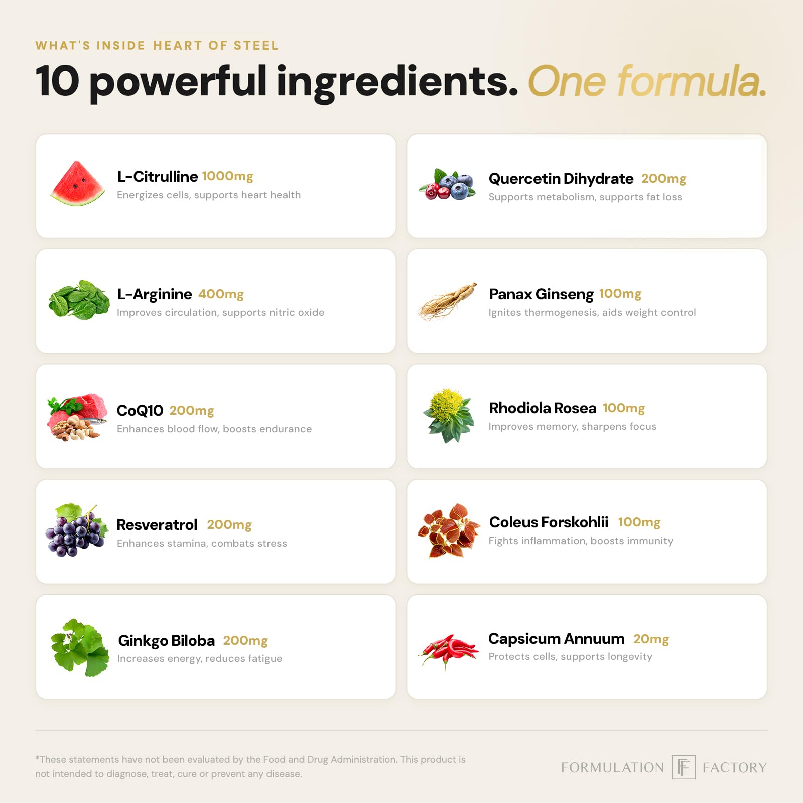 Formulation Factory Heart of Steel - L-Citrulline 1000mg with L-Arginine, CoQ10, Resveratrol, Ginkgo Biloba, Quercetin, Ginseng & Rhodiola Formulation Factory buy australia supplements