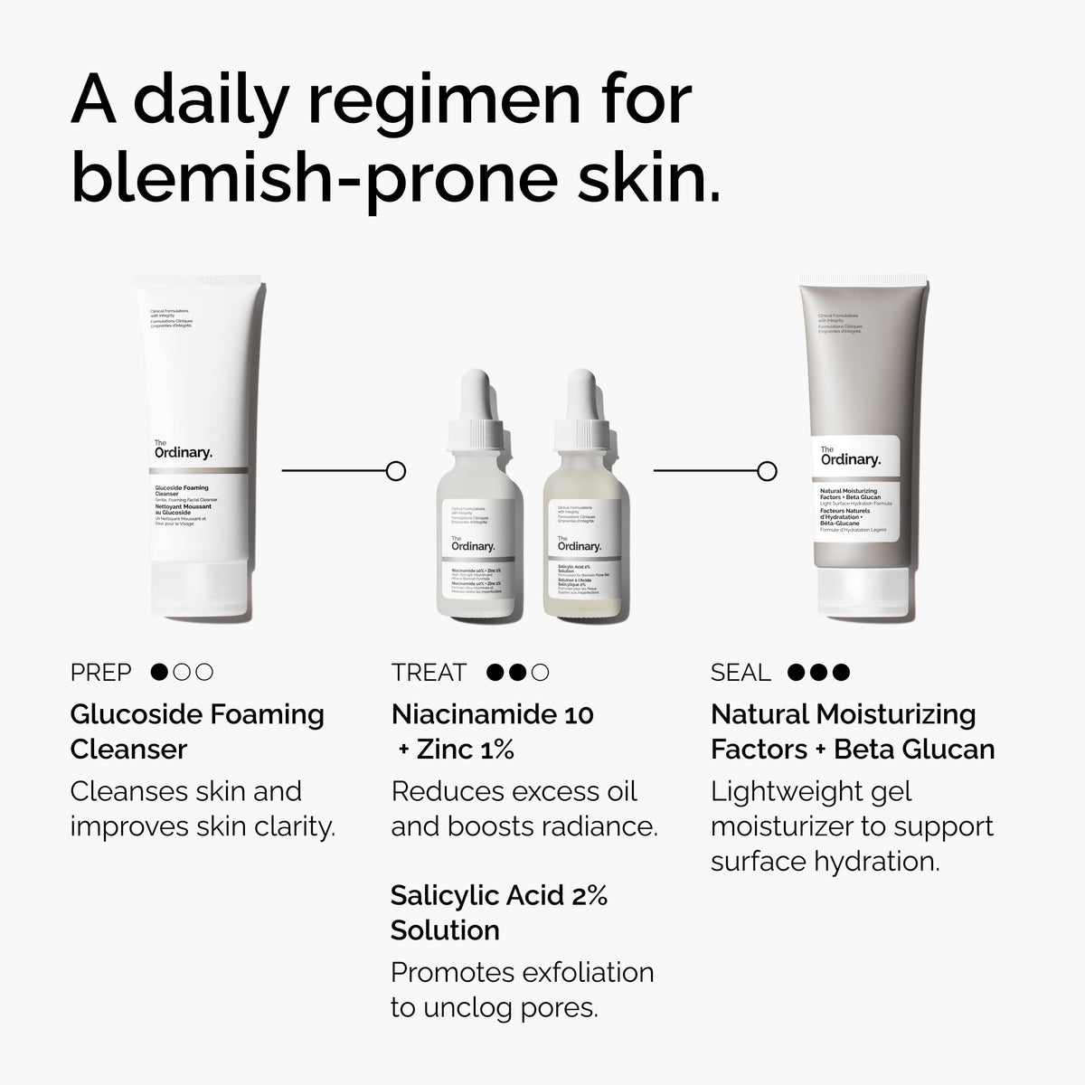 The Ordinary Salicylic Acid 2% Solution, Acne-Fighting Serum for Blemish-Prone Skin, 1 Fl Oz The Ordinary