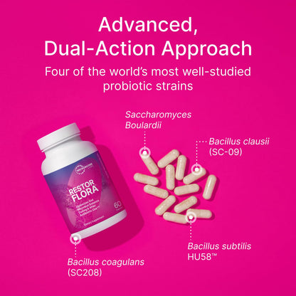 Microbiome Labs Restorflora Probiotics for Digestive Health - Gut Health Supplements with Dual Action Probiotics for Women & Men Microbiome Labs