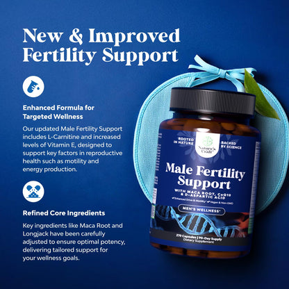 Pre Conception Male Fertility Supplement - Semen Volume Booster with CoQ10, Maca Root, Methyl Folate & D-Aspartic Acid - Mens Fertility Supplement for Sperm Motility - Conception for Him - 90 Count Gsupps Australia