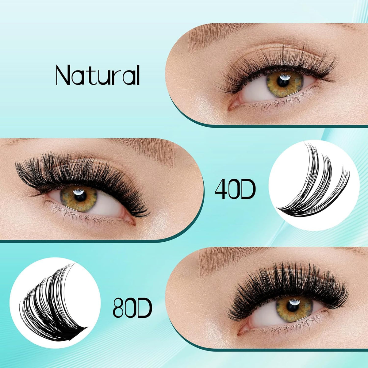 GEMERRY Eyelash Extension Kit 80P 10-18mm GEMERRY