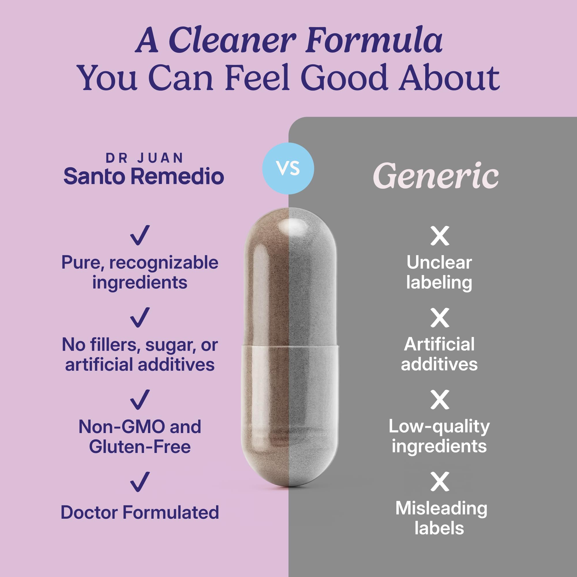 Santo Remedio Hormonal Balance for Women | Menopause Support for Hot Flashes, Night Sweats & Mood Swings | Hormone-Free Formula with Siberian Rhubarb, Chaste Tree & DIM | Doctor Juan Rivera Product Santo Remedio buy australia supplements