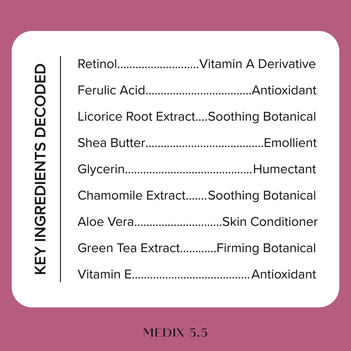 Medix 5.5 Retinol Body Lotion Firming Moisturizer | Crepey Skincare Treatment | Retinol Body Cream | Anti Aging Firming Cream For Women Targets Look Of Crepe Skin, Wrinkles, & Sagging Skin, 15 Fl Oz Medix 5.5