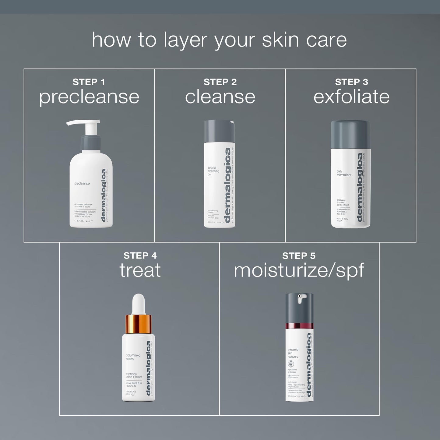 Dermalogica Daily Microfoliant, Face Exfoliator Scrub Powder with Salicylic Acid and Papaya Dermalogica