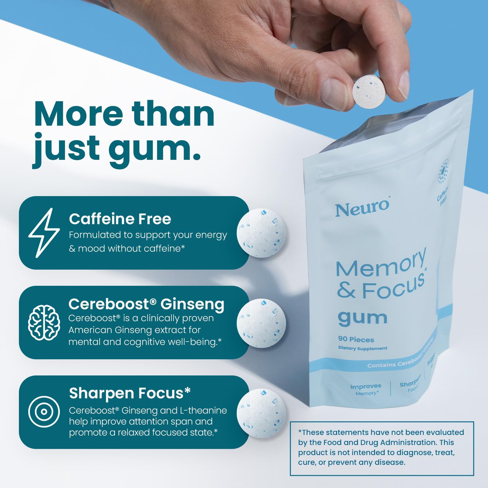 Neuro Memory & Focus Gum - Nootropic Gum with Vitamin B12, Vitamin B6, L-Theanine & Ginseng Extract - Natural Brain Support Supplement - Vegan, Caffeine & Sugar Free Chews - Peppermint, 90 ct Neuro buy australia supplements