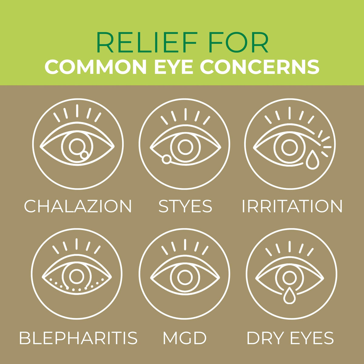 NOVEHA 60PCs Tea Tree & Coconut Oil Eyelid & Lash Wipes - For Demodex, Blepharitis & Itchy Eyes, Individually Wrapped Eyelash Wipes With Aloe Vera, Natural Makeup Remover & Daily Eye Cleanser NOVEHA