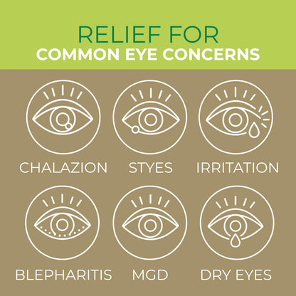 NOVEHA 60PCs Tea Tree & Coconut Oil Eyelid & Lash Wipes - For Demodex, Blepharitis & Itchy Eyes, Individually Wrapped Eyelash Wipes With Aloe Vera, Natural Makeup Remover & Daily Eye Cleanser NOVEHA