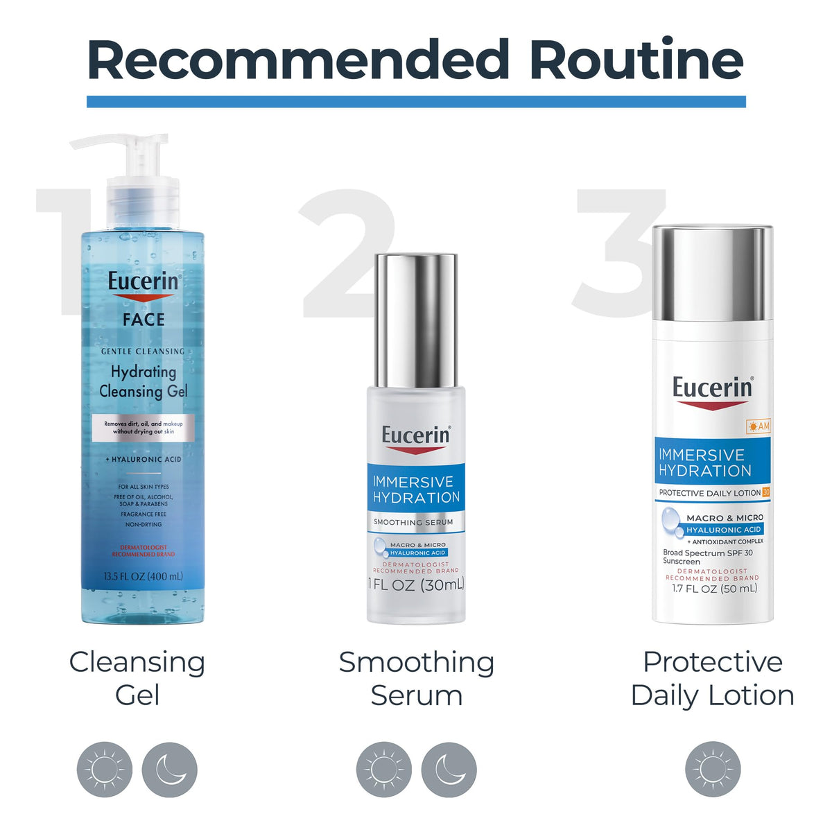 Eucerin Immersive Hydration Daily Face Lotion SPF 30, 1.7 FL OZ Eucerin
