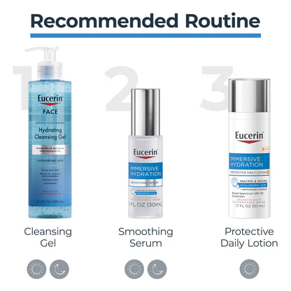 Eucerin Immersive Hydration Daily Face Lotion SPF 30, 1.7 FL OZ Eucerin