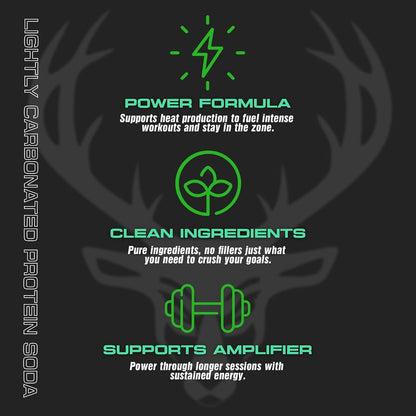 Bucked Up Lightly Carbonated Protein Soda | 25g Whey Isolate - Zero Sugar, Low Calorie, Caffeine Free, Clean Drink | Sparkling Protein Soda - 12 Pack, 16 oz Cans (Green Apple)