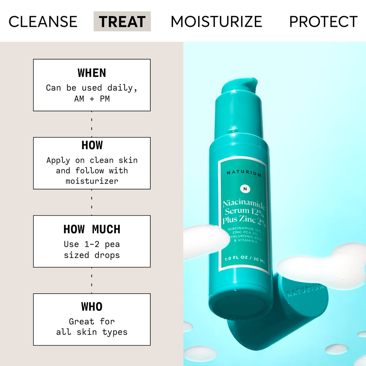 Naturium Niacinamide Serum 12% Plus Zinc 2%, 1 fl oz Naturium