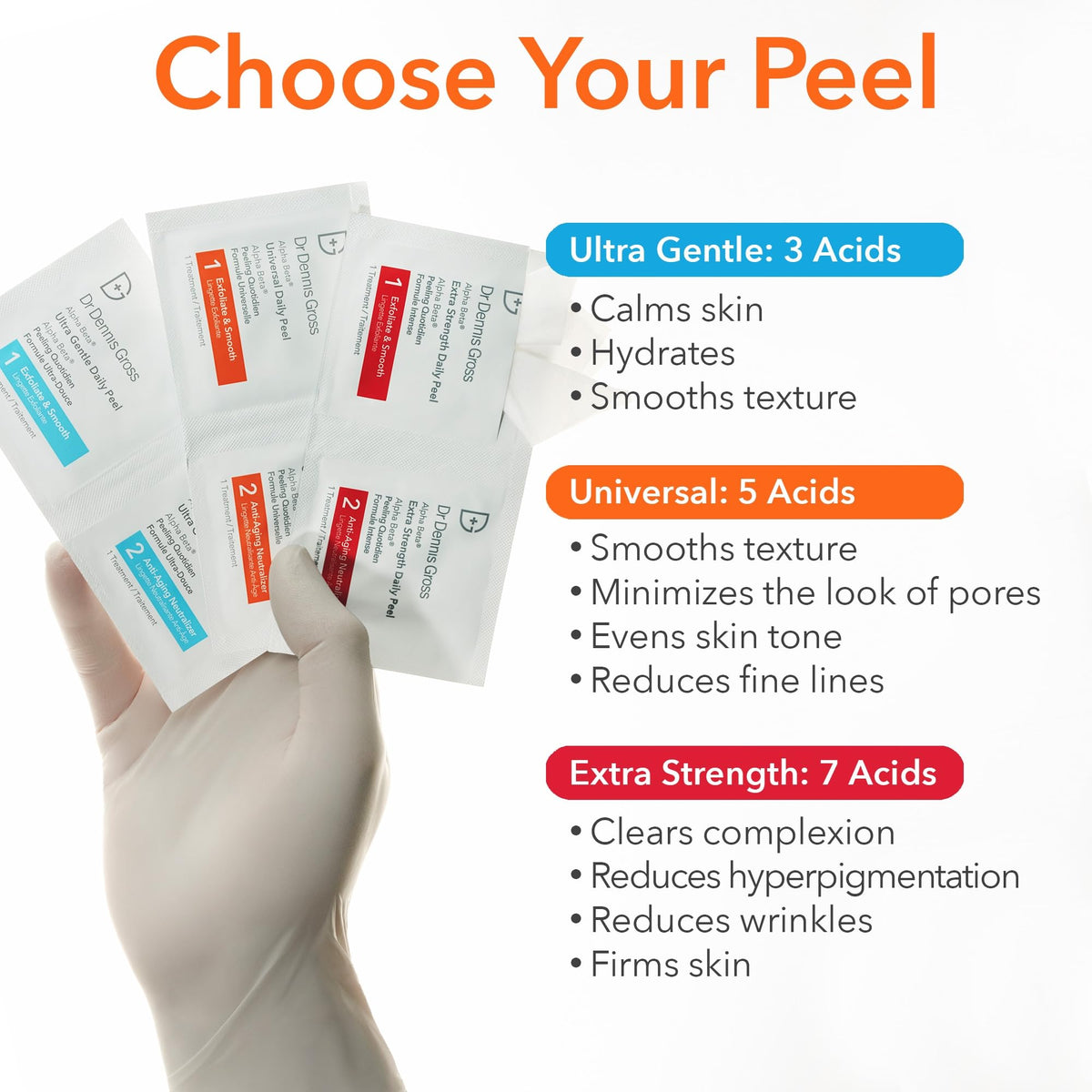Dr Dennis Gross Alpha Beta Extra Strength Exfoliating Daily Peel - 5 Pack Dr Dennis Gross