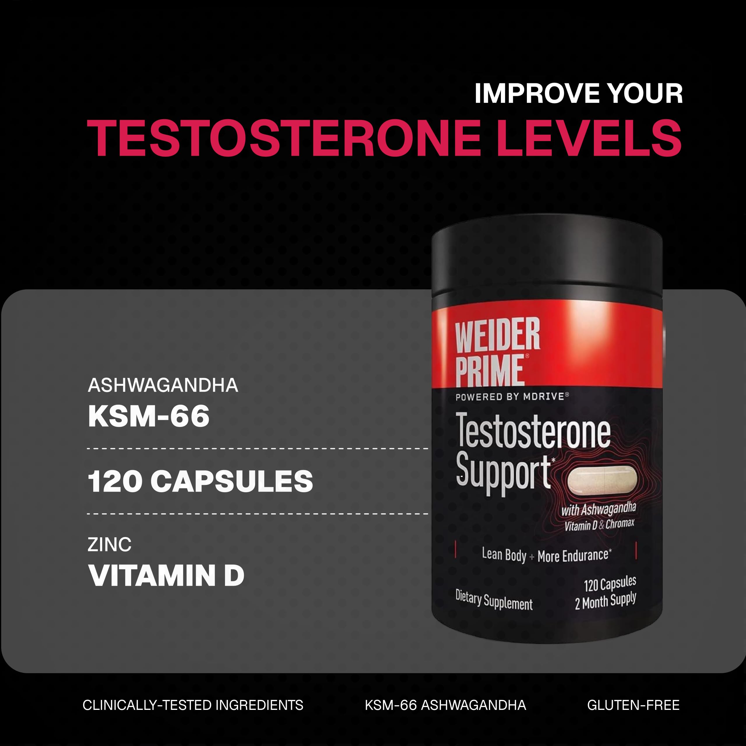 Weider Prime Support - Men's Nutrition - Enriched with Vitamins & Minerals - with Ashwagandha, Chromax Chromium, Bioperine & Zinc - Gluten Free - 120 Capsules Weider buy australia supplements