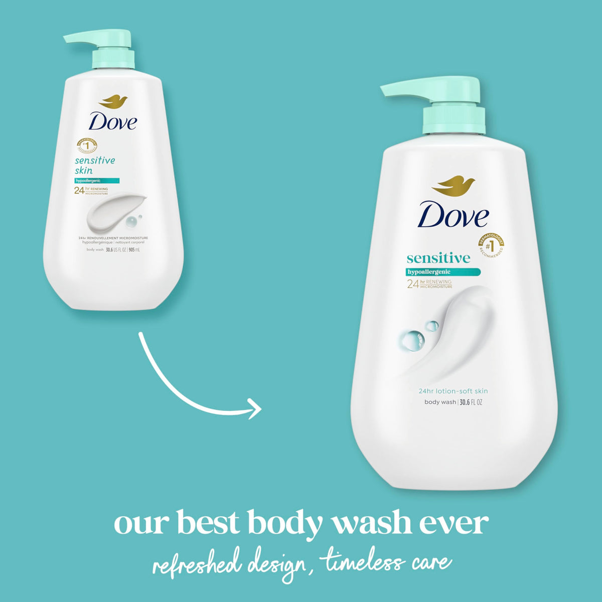 Dove Sensitive Skin Body Wash, 24hr Lotion-Soft Skin, 30.6 oz Dove