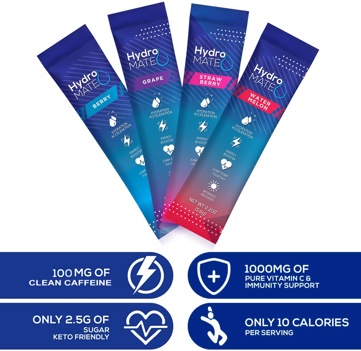 HydroMATE Electrolytes Powder Drink Mix Packets Hydration Accelerator Low Sugar Party Favors for Rapid Recovery Vitamin C Plu NatureWorks buy australia supplements